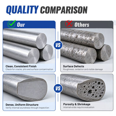 Dobra cena CoCrMo Cast Master Alloy Bar, Sample Quantities Available w Internecie